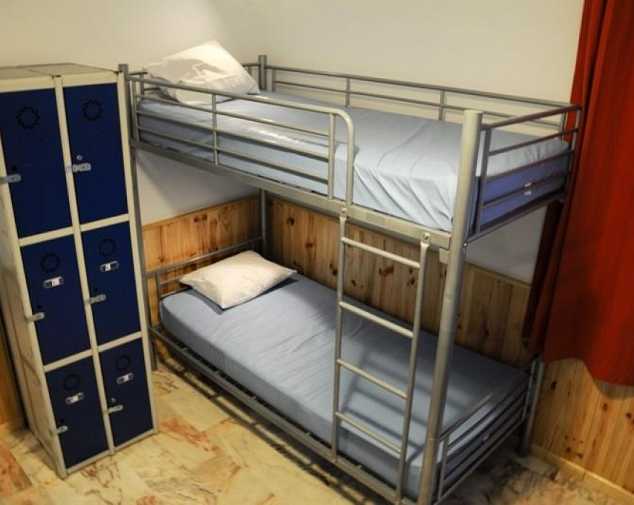 Hostels in Sevilla