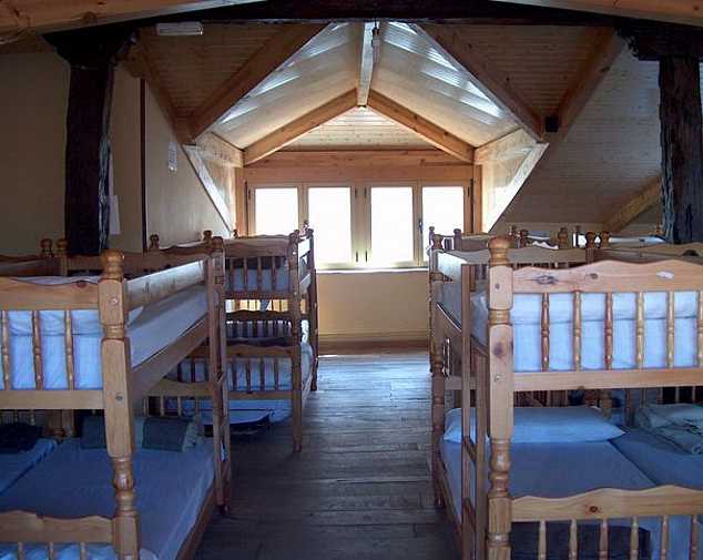 Private Hostels