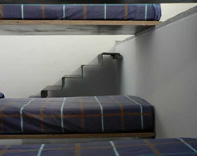 Private Hostels