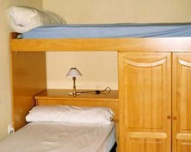 Private Hostels