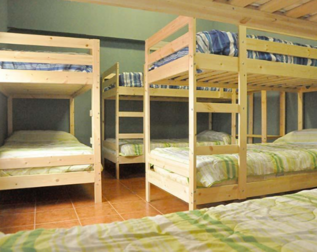 Private Hostels